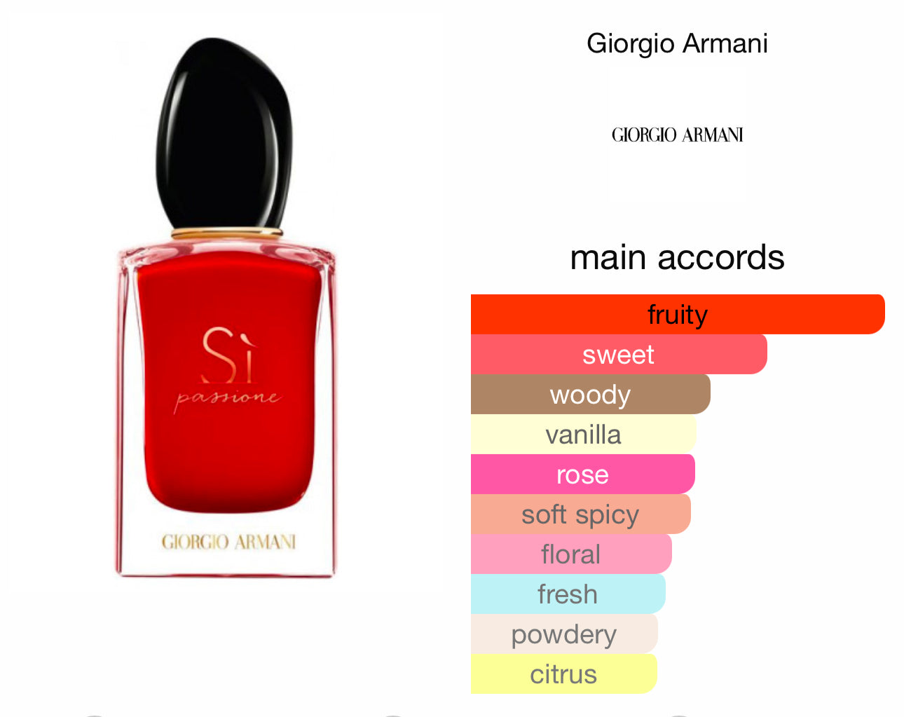 Armani Si passonie EDP 100ml