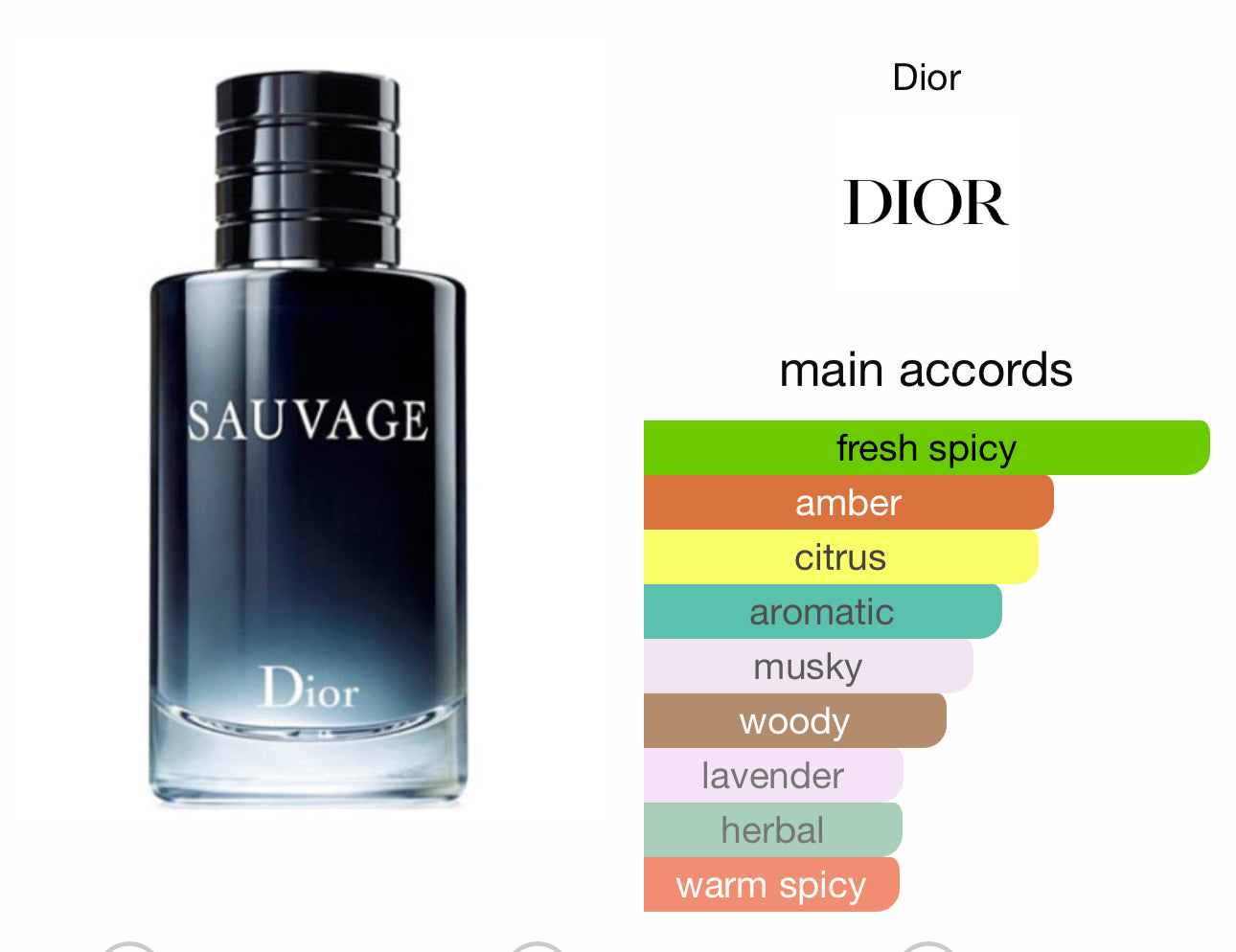 Dior sauvage EDP 100ml