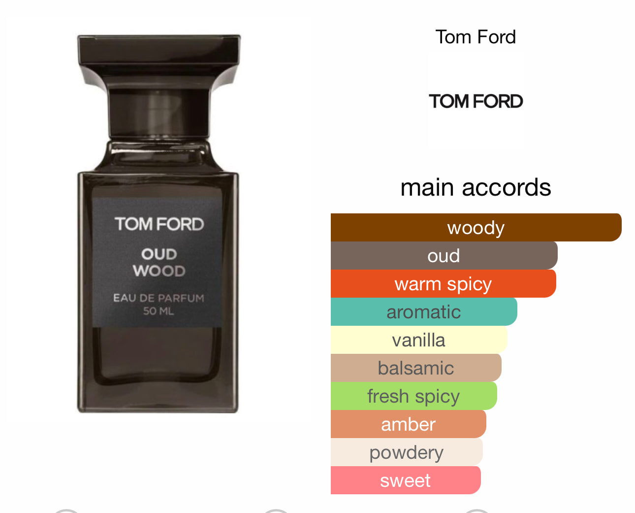 Tom Ford Oud Wood EDP 100ml