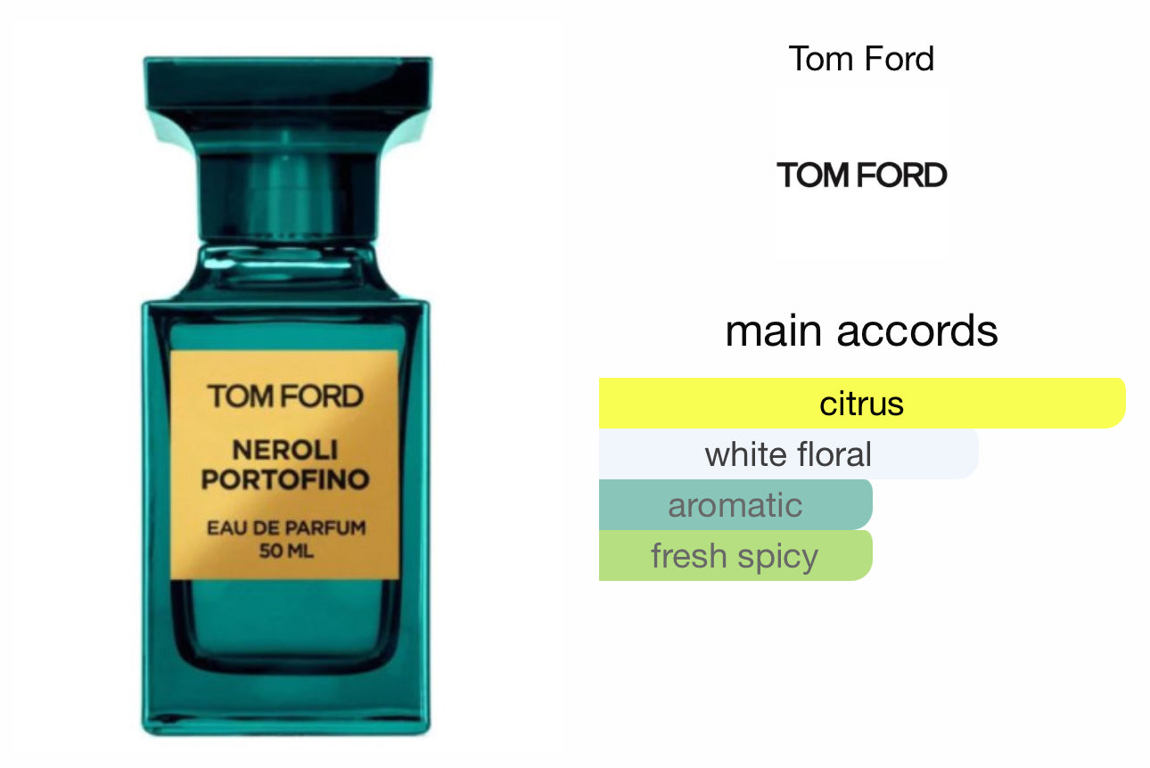 Tom Ford Neroli Portofino EDP 100ml