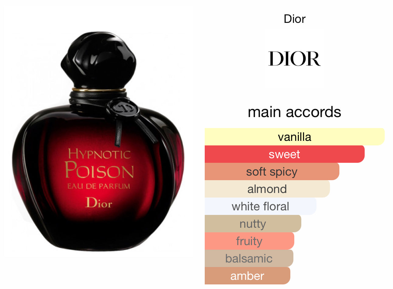 Dior Hypnotic Poison EDP 100ml