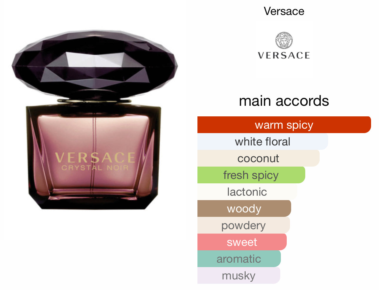 Versace Crystal Noir EDP 90ml