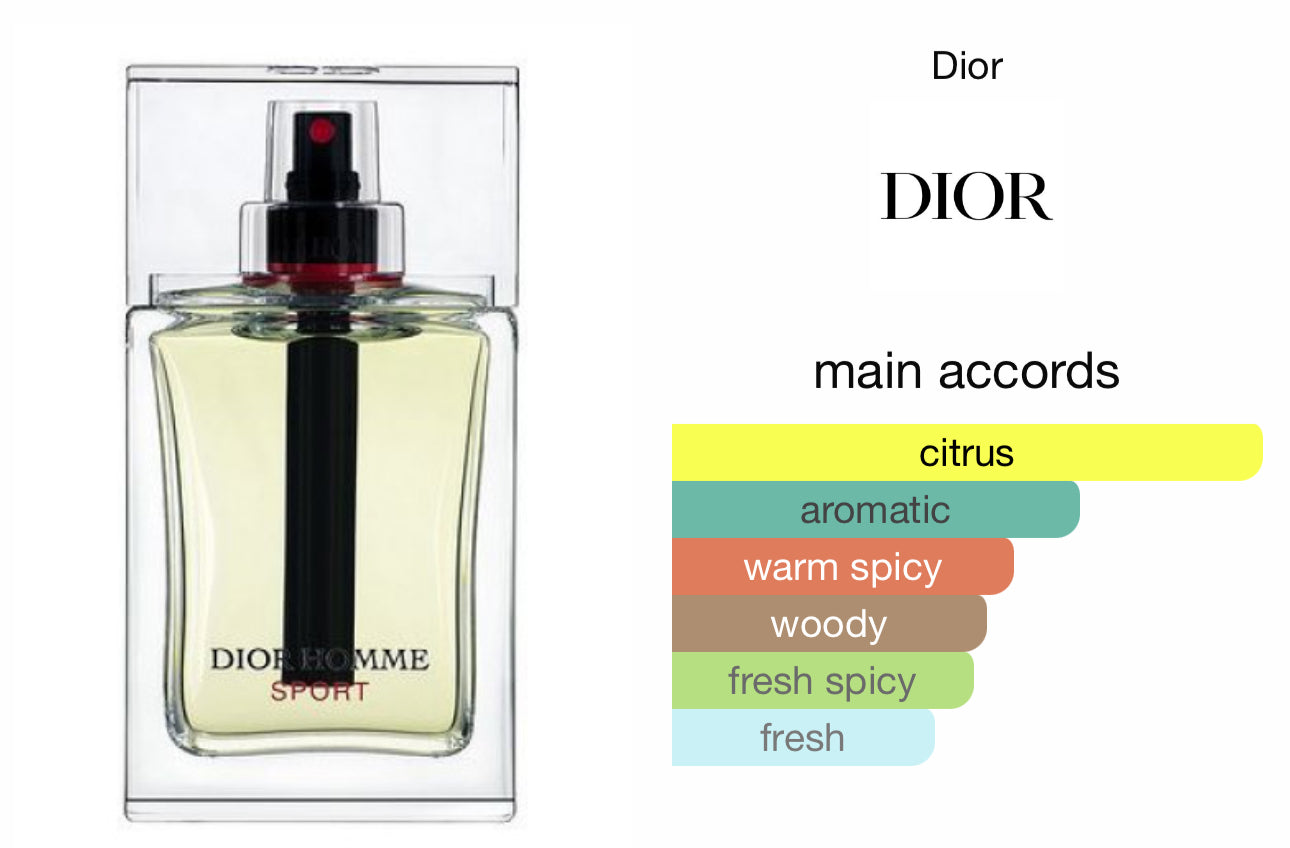 Dior Homme Sport EDT 100ml