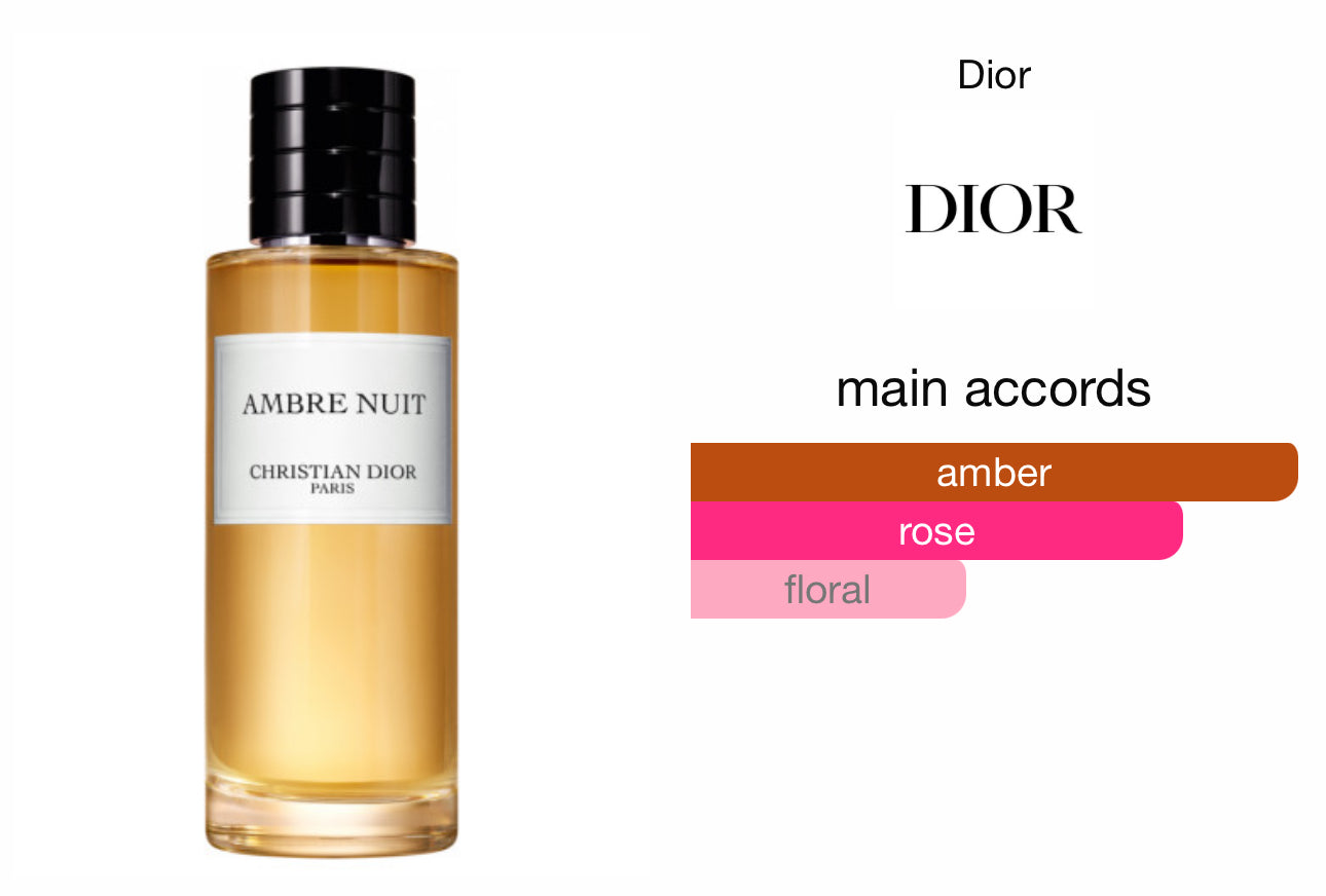 Ambre Nuit Dior EDP 125ml